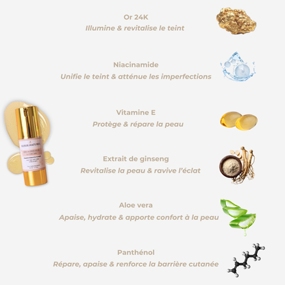 Set Éclat Précieux